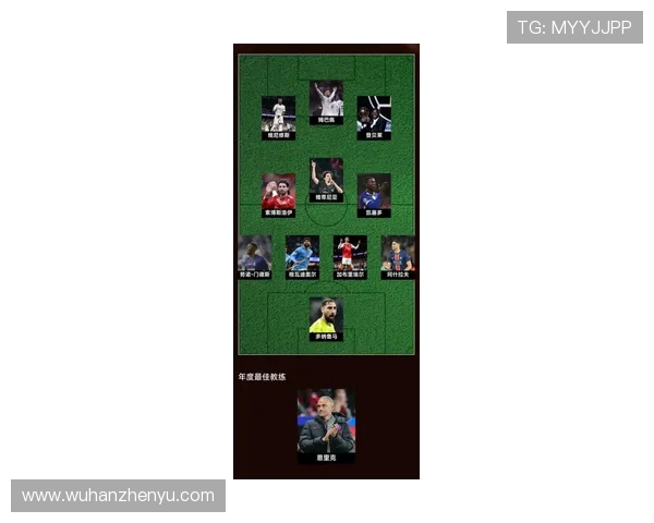 全球足球明星最新排名及他们的球衣号码一览